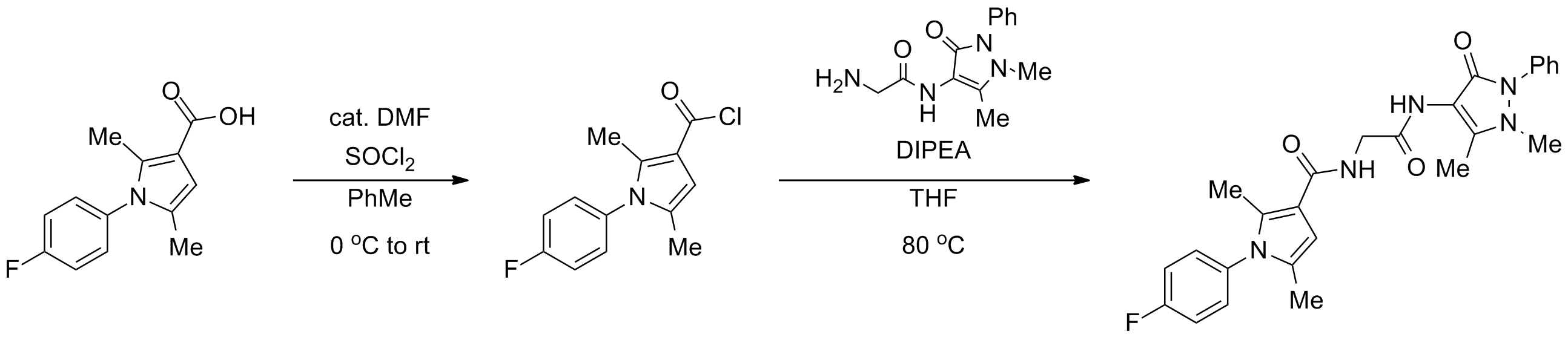 Reaction Scheme