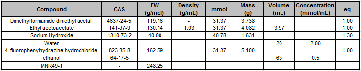 MNR49-1_table.PNG