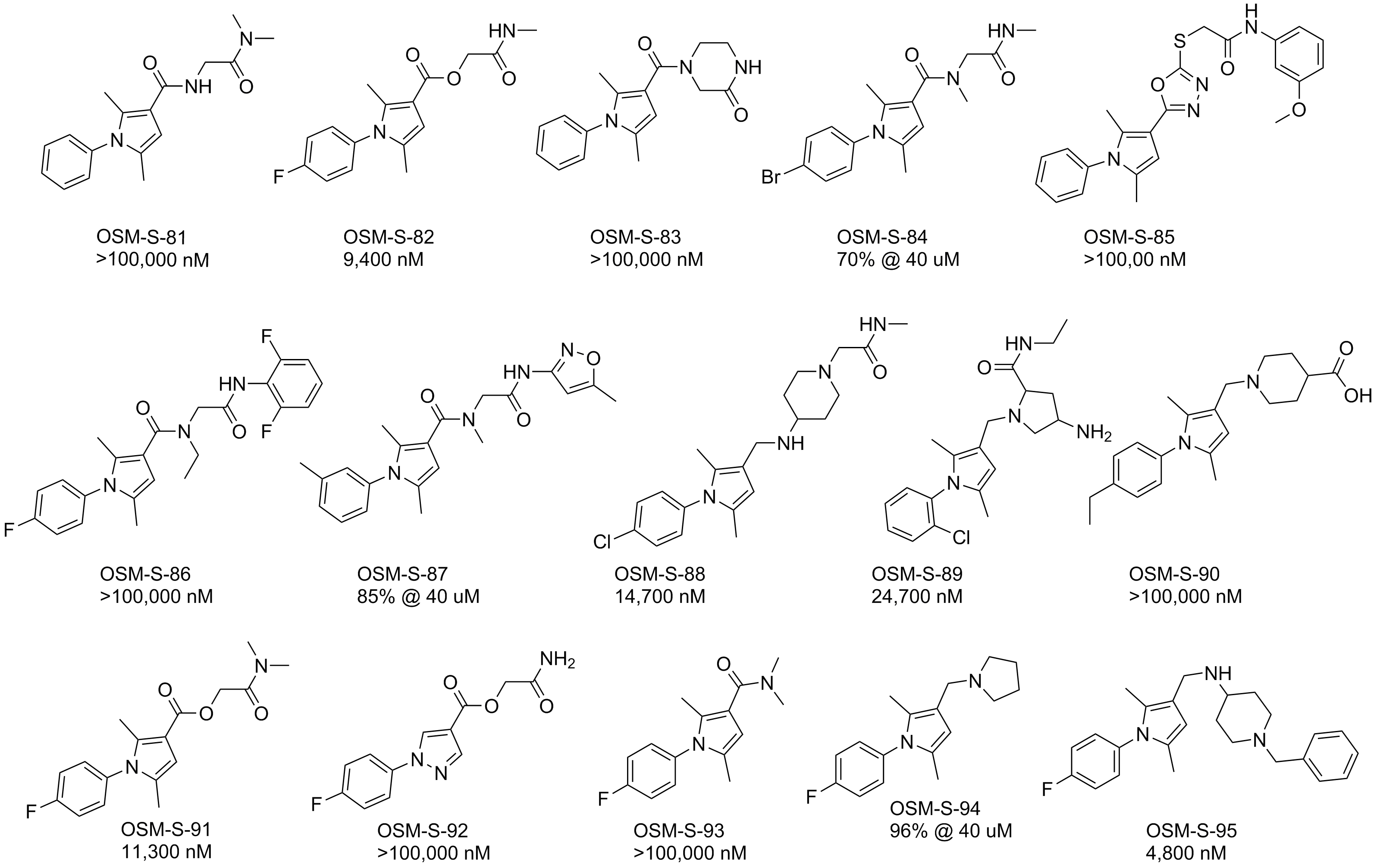 arylpyrroles%20_series%20_October.png