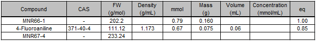 MNR67-4_table.PNG
