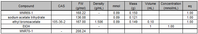 MNR70-1_table.PNG